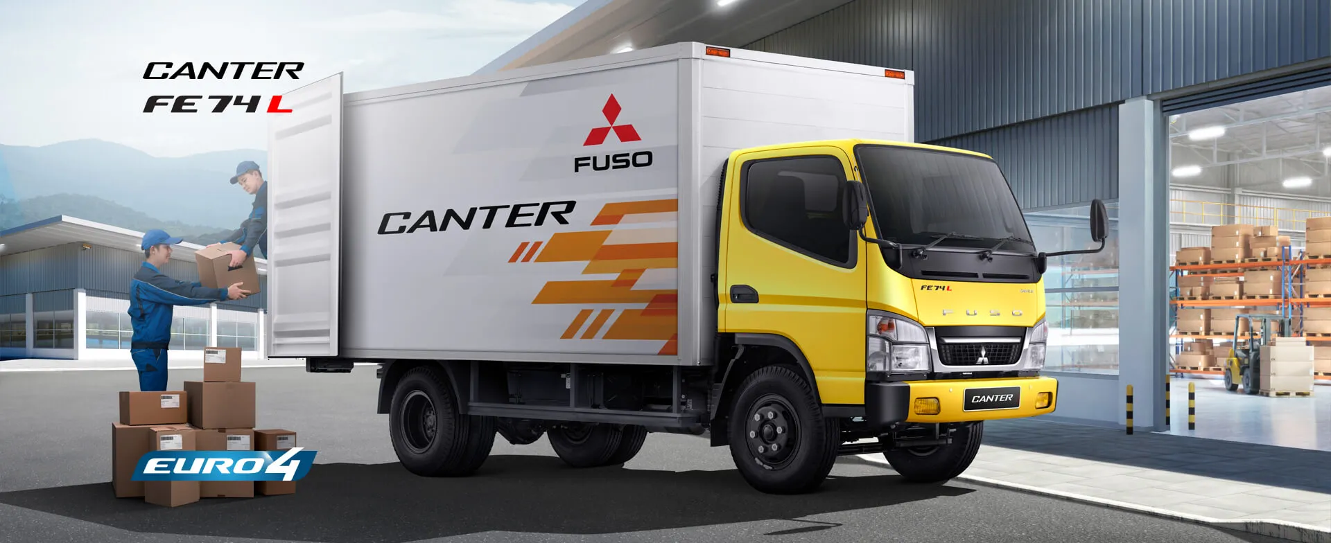 Mitsubishi Banten Truk Canter FE 74L Mitsubishi Banten