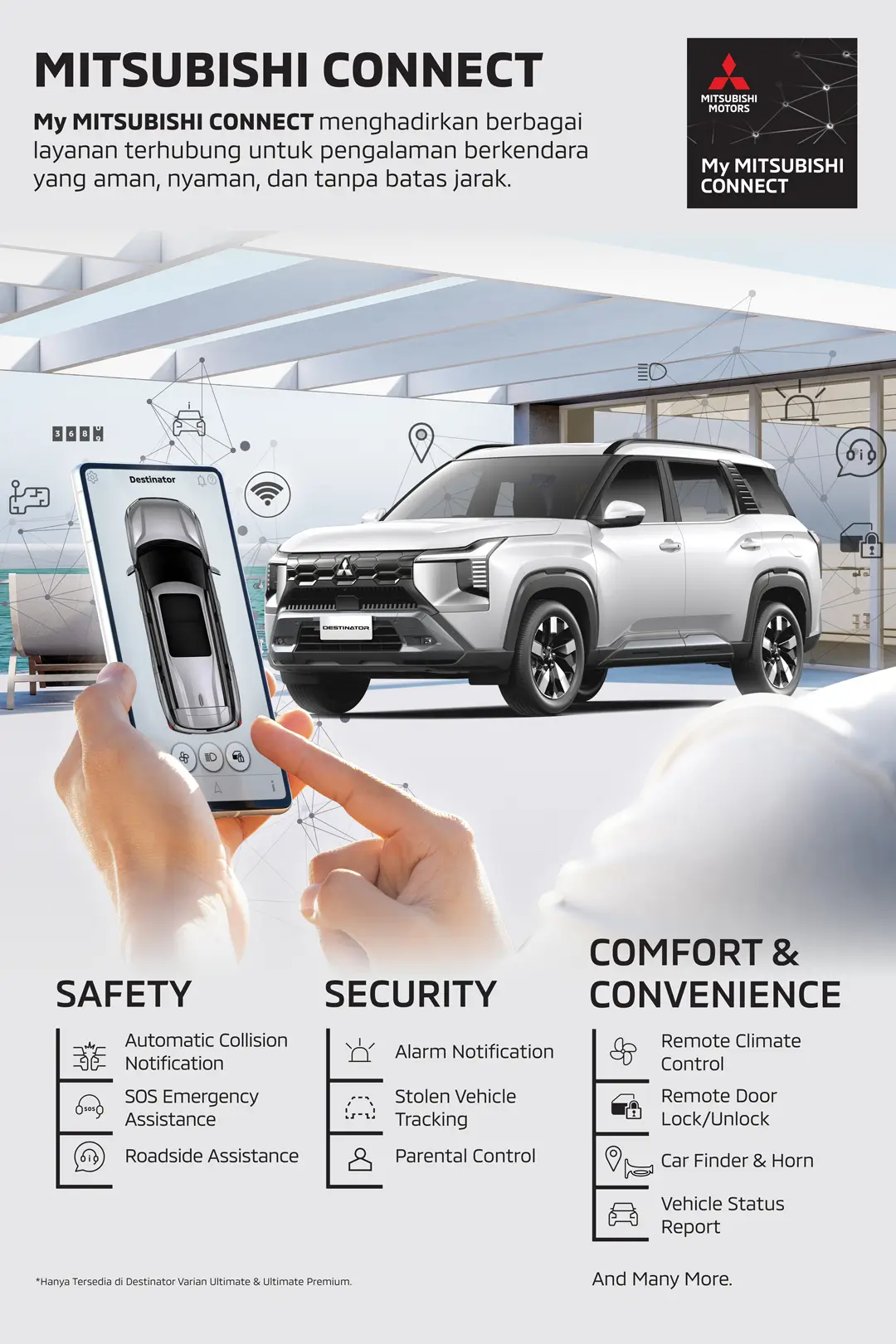 Mitsubishi Connect