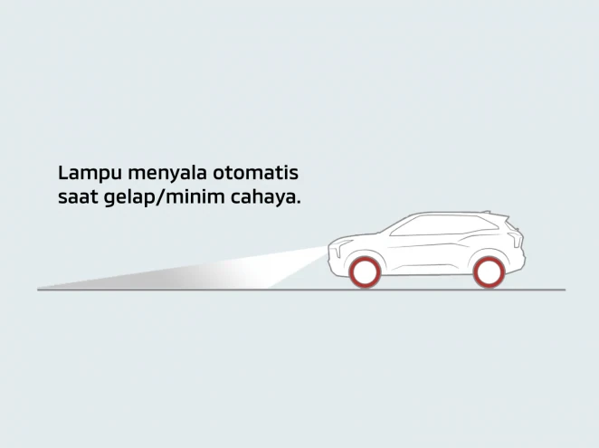 Mitsubishi Banten Fitur Keamanan xforce
