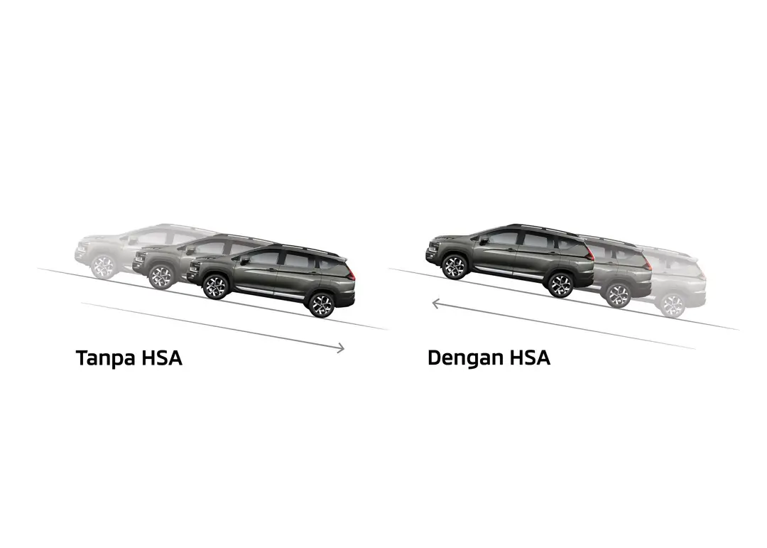 Mitsubishi Banten Fitur Keamanan xpander cross