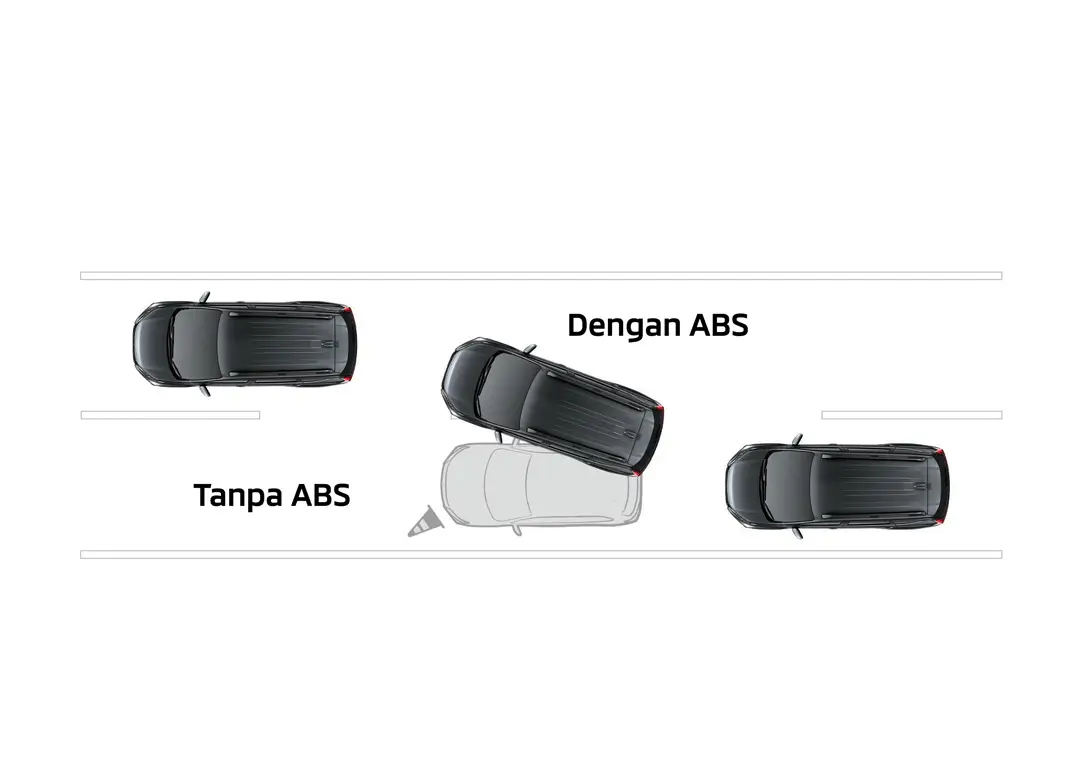 Mitsubishi Banten Fitur Keamanan xpander cross