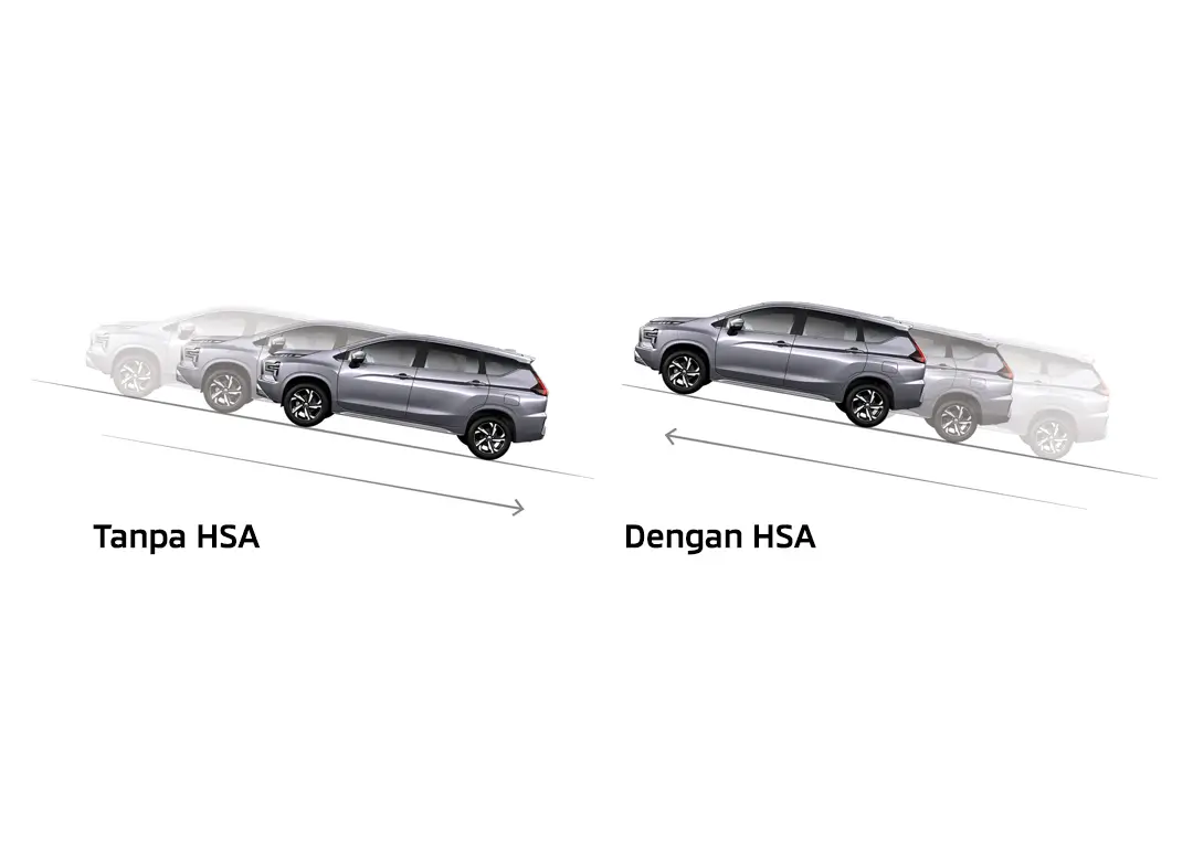 Fitur Keamanan Xpander